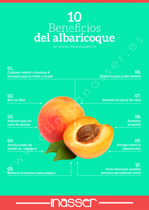 infografia_albaricoque
