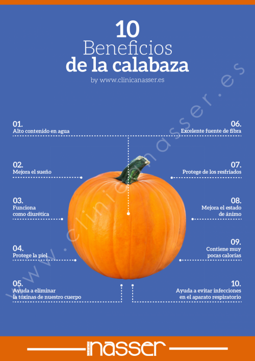 infografia_calabaza