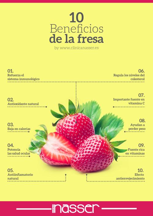 infografia_fresas