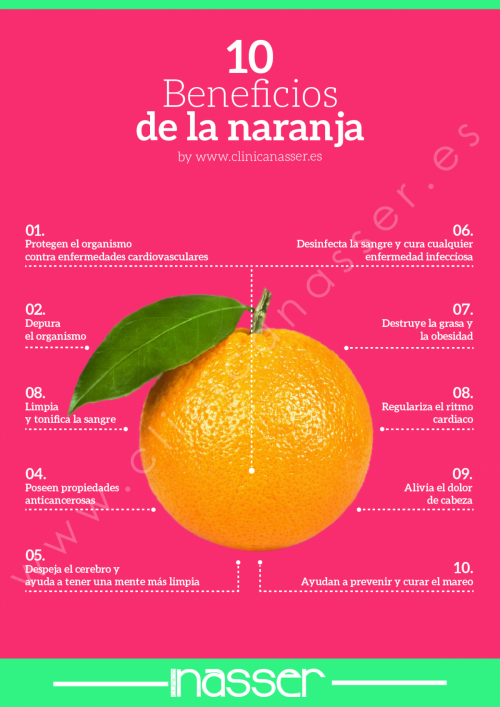 infografia_naranja