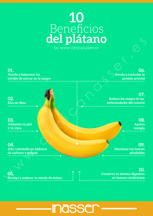 infografia_platano
