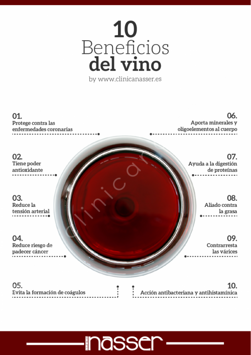 infografia_vino